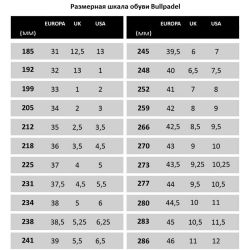 Женские кроссовки для падела Bullpadel Performance Comfort 26V