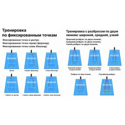 Теннисная пушка Tennis Life T20Pro